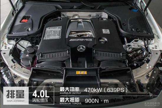2020款奔驰AMG E53报价 奔驰四门跑车售价