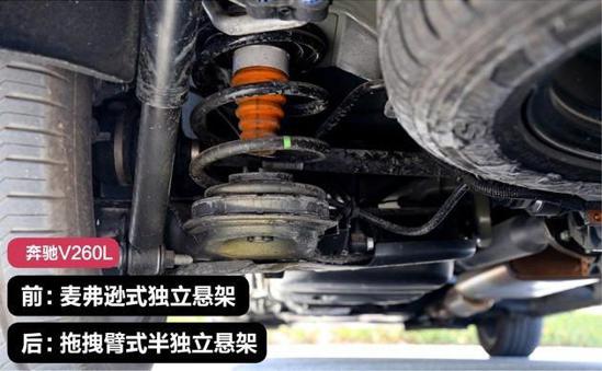 2020款商务奔驰V260L尊贵版现车报价多少钱