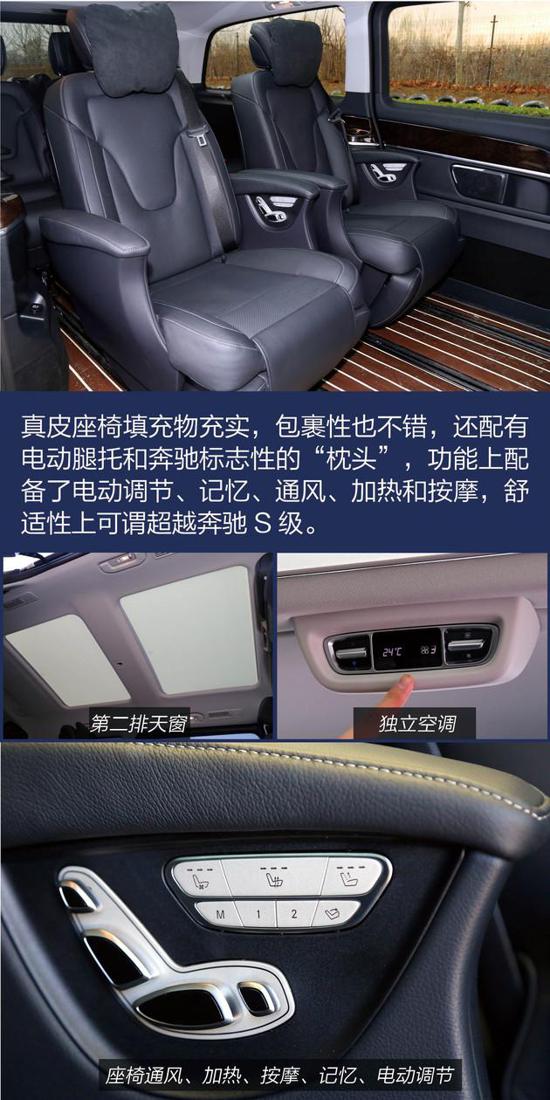 2020款商务奔驰V260L尊贵版现车报价多少钱