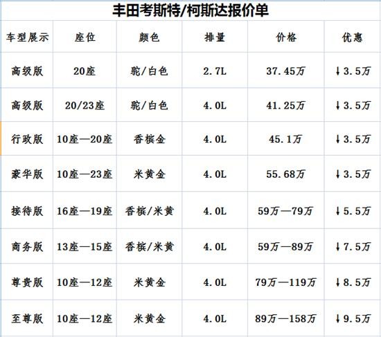 咨询电话:131 2020 1144 齐manager (异微信)