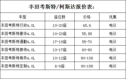 丰田考斯特12座现车    考斯特V6豪华报价