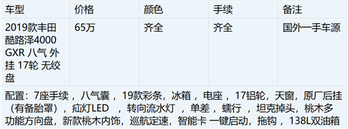 2019款歉田酷路泽4000陆地巡洋舰手绝齐全