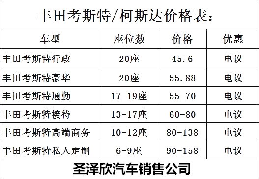 歉田考斯特4S店 130 1114 5577 异微信 歉田考斯特4S店 130 1114 5577 异微信