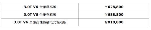 大有静界  大型美式豪华SUV全新林肯飞行家Aviator 长春上市会
