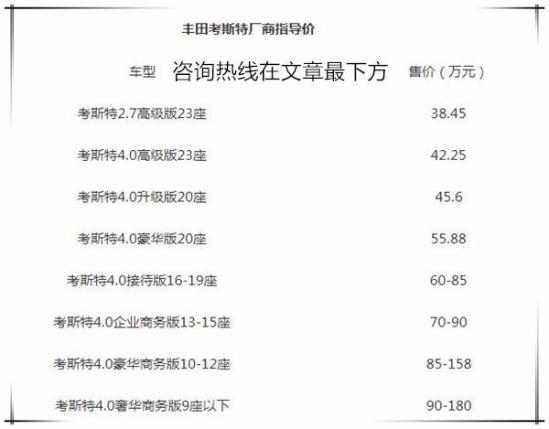 丰田考斯特10座价格多少 进口发动机配置
