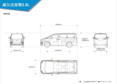 19款丰田威尔法商务MPV 进口现车优惠到底