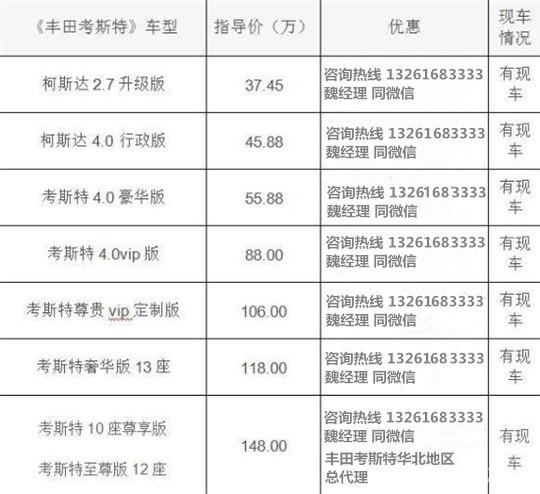 进口丰田考斯特多少钱 豪华版10座现车价格
