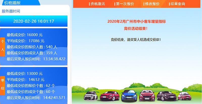广深2月份车牌竞价结果出炉 有望放宽摇号和竞拍指标