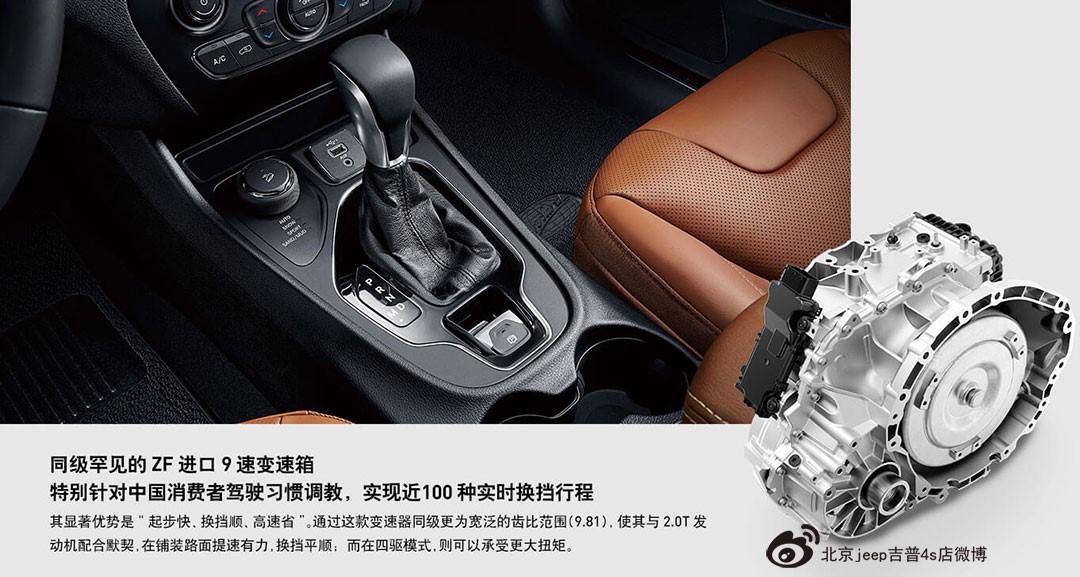 二十万左右四驱SUV 首选jeep自由光！  