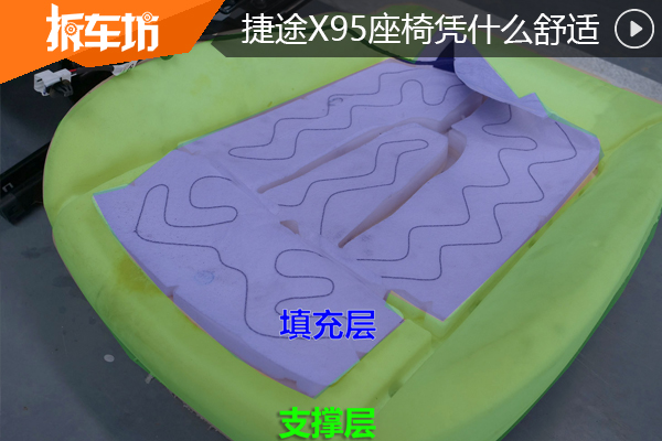 舒服不舒服，谁坐谁知道，捷途X95拆解！