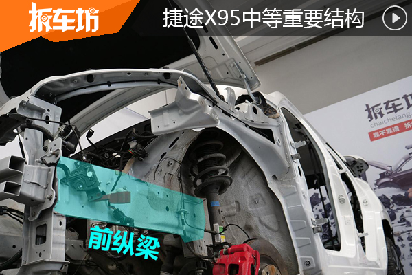 纵梁横梁齐全等宽才更安全！捷途X95拆解！