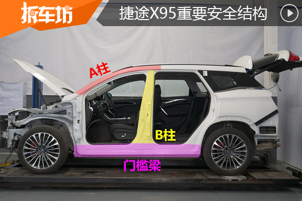 车身安全看钢板？结构才重要！捷途X95拆解