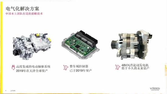 面对车界百年难遇的高考 浅析大陆集团写给未来的答卷