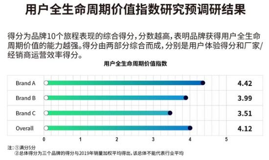 如何提高生命指数 news_default_014A65316D69FBA69396EC50B47DF9D2.jpg