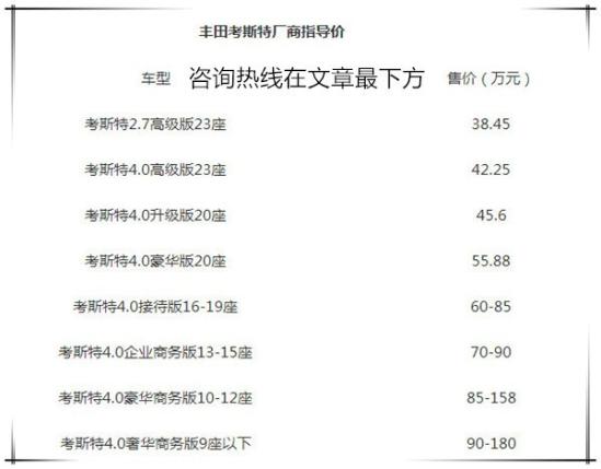丰田考斯特12座奢华限量版改装升级 售全国