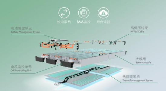 专访上汽集团副总工程师朱军，探索R标背后的秘密