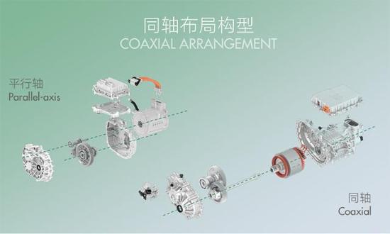 专访上汽集团副总工程师朱军，探索R标背后的秘密