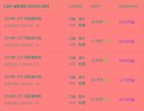 它是CS75的同门兄弟，上市至今月销量却不过千，为何？
