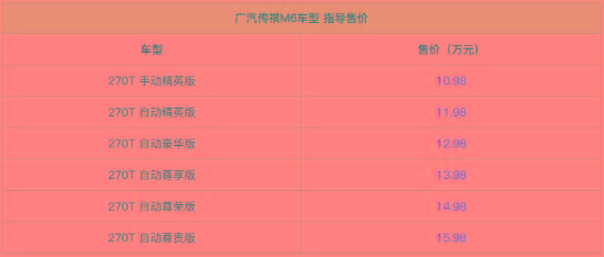 更名+配置升级！广汽传祺M6售10.98万元起！
