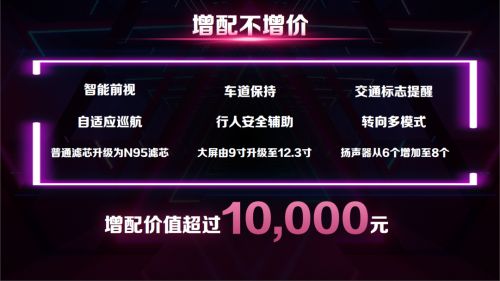 潮智魅力挑战不止 2021款哈弗F7/F7x极限王者挑战赛圆满收官