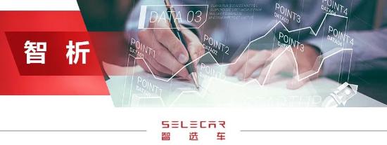和年轻人交个朋友，长安汽车UNI序列首次直播为何火了？