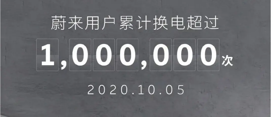 2年再回首，看一下李斌当年是如何豪赌「换电模式」的？
