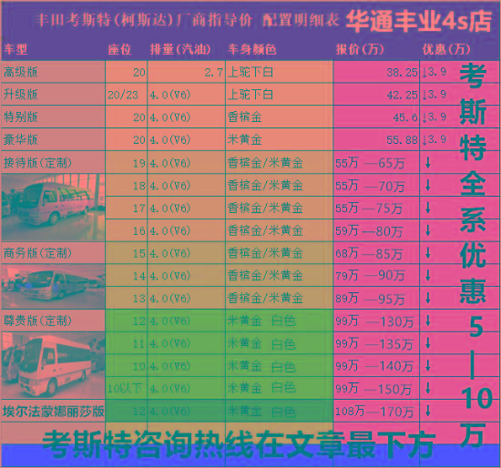 一汽丰田考斯特12座价格考斯特高配多少钱