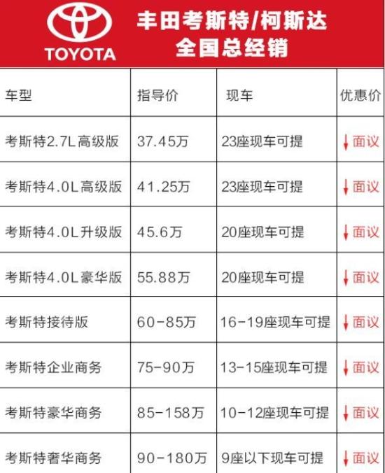 丰田考斯特12座价格 20款考斯特12座多少钱