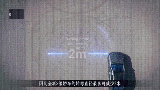 胜者为王 2021款奔驰S350 S450价格销售全国
