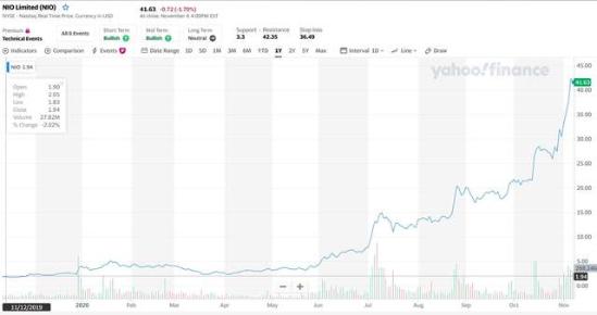 比亚迪股票还能买不 news_default_2D6772988478584324393C9B99204434.jpg