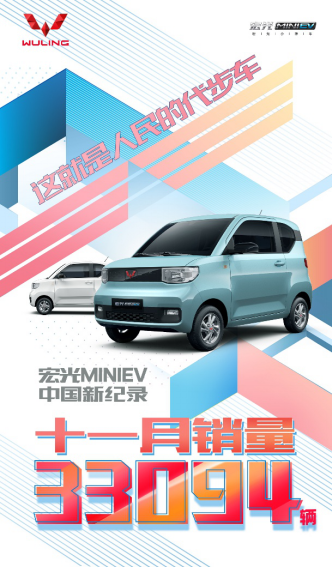 再破销量记录！宏光MINIEV 11月销量高达33094辆