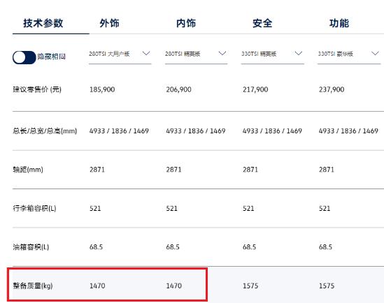 帕萨特二战中保研，从“最差”变“前三”，中间到底发生了什么？