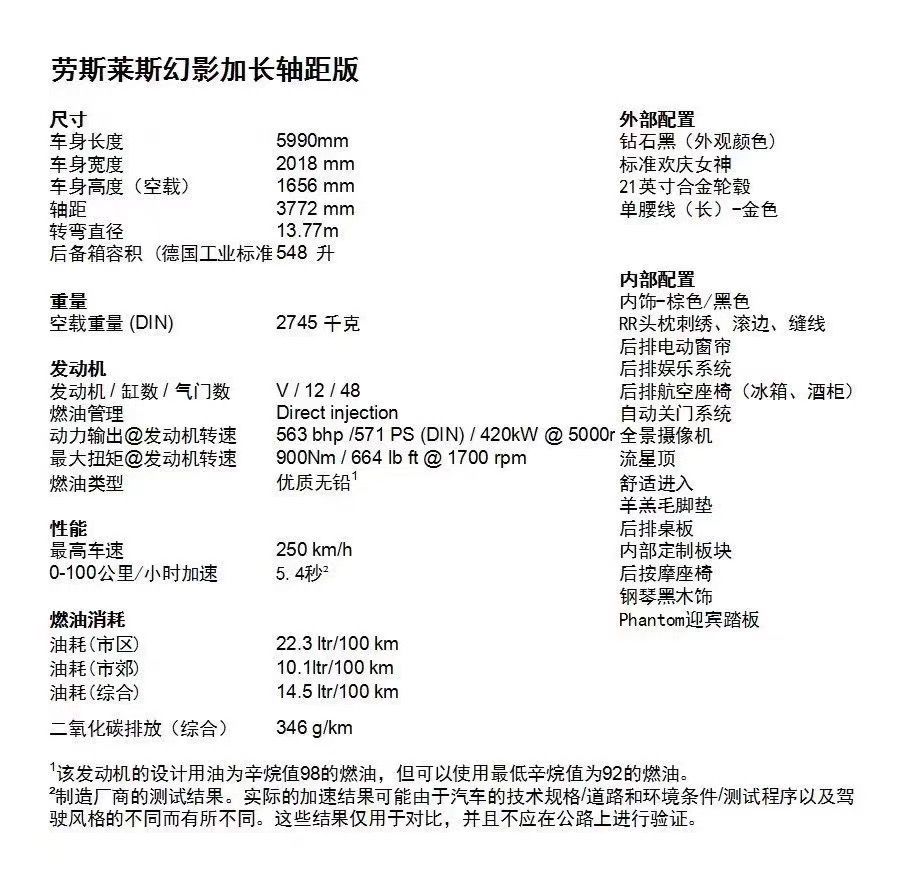 劳斯莱斯幻影加长版经典之作年末优惠季