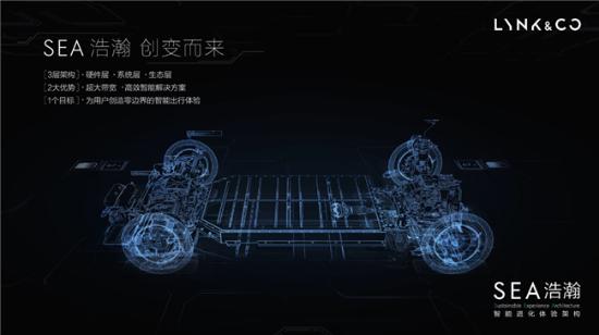连续四年位居中国品牌乘用车第一 吉利汽车2020年总销量1320217辆