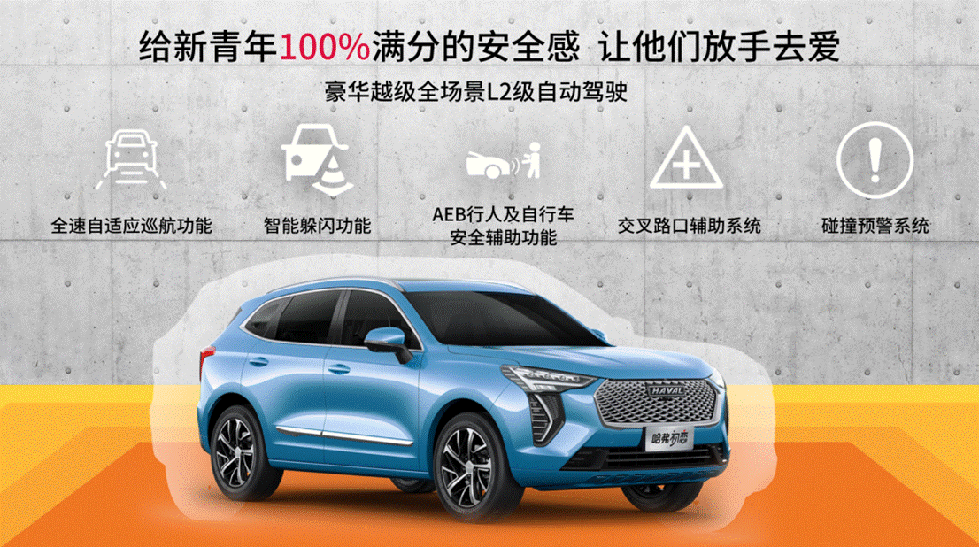 还在年后综合症？哈弗初恋带你回去上班