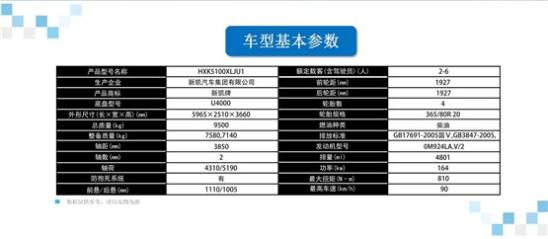 乌尼莫克U4000越野房车 店内现车优惠底价