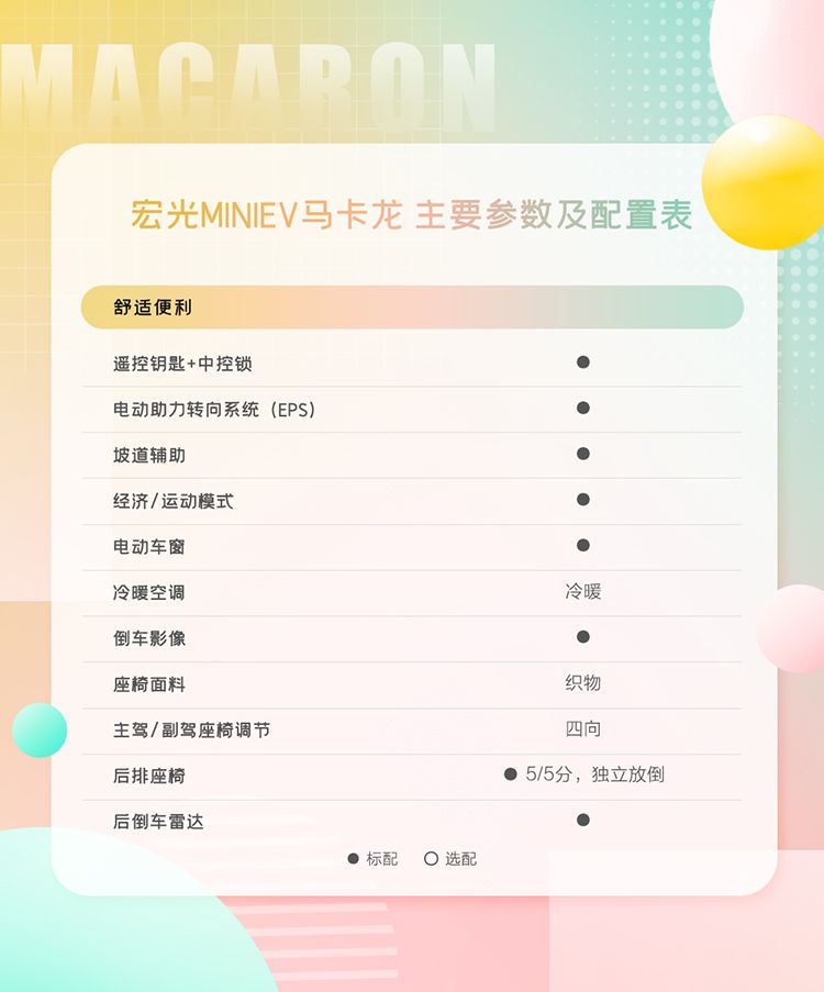 宏光miniev马卡龙 配置曝光,预订开启!