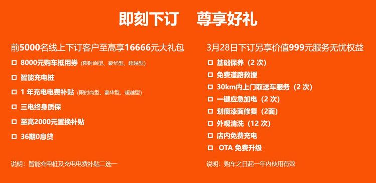 3.99万元起售/续航最高302公里 思皓E10X正式上市
