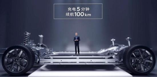 新知达人, 优化燃油车数量 建设氢燃料基地 看现代·起亚的“中国局”