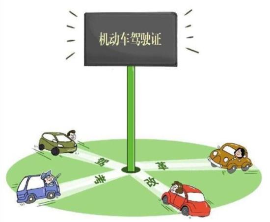 新知达人, 驾考好消息来了 6月1日 C2驾驶证科二项目简化 考生乐啦