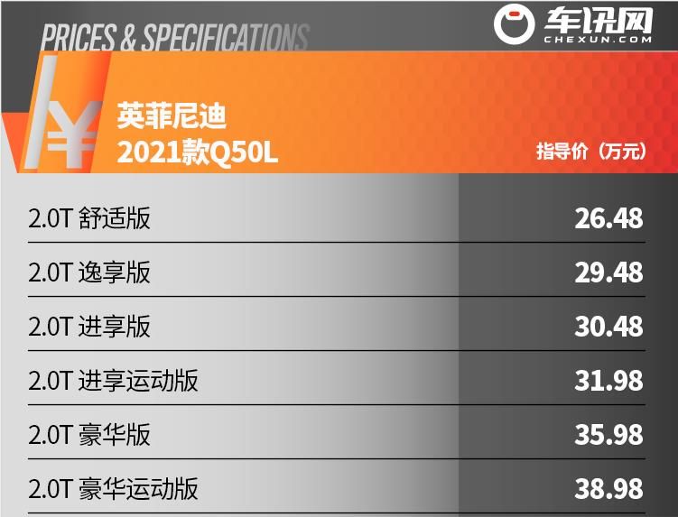 新增手机映射功能，2021款英菲尼迪Q50L上市
