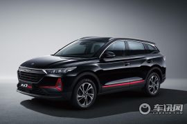 东风乘用车-东风风神AX7 PRO-PRO 1.6T 自动荣耀版  ￥14.39