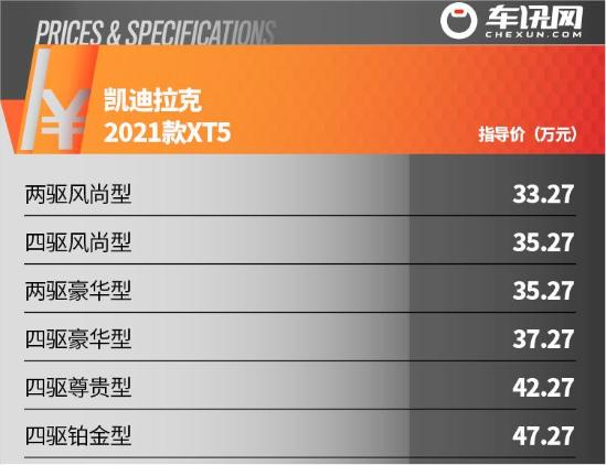 为什么成功人士都喜欢凯迪拉克？自从开了XT5，我知道原因了！