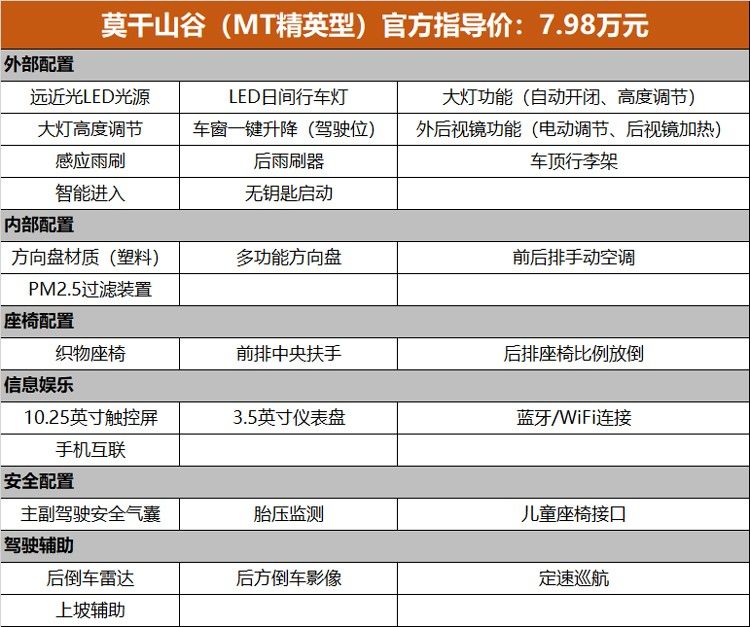 起售价不到8万的中国瓦罐，教你怎么选才真的香？