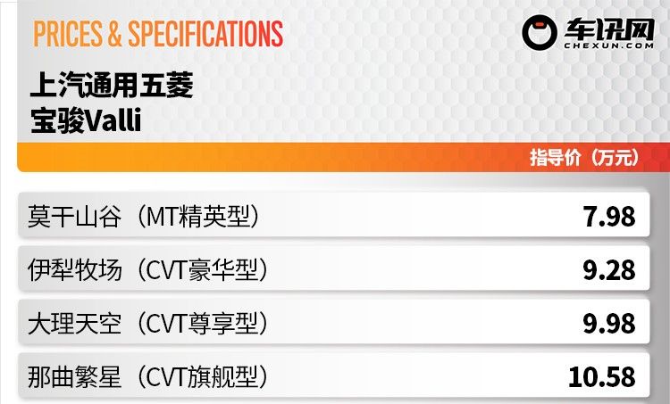 起售价不到8万的中国瓦罐，教你怎么选才真的香？
