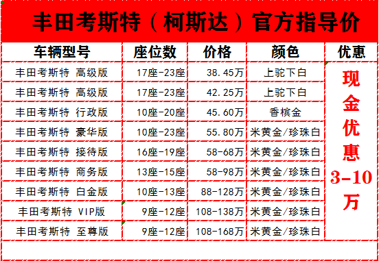 丰田考斯特12座报价，红木面板内饰改装
