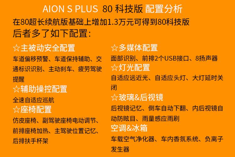 5款车型怎么选？推荐70科技和80超长续航版，AION S Plus选车建议