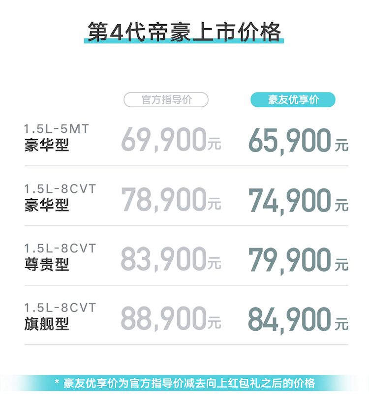 「中国版卡罗拉」，6.99万起，吉利第4代帝豪上市，全系双大屏