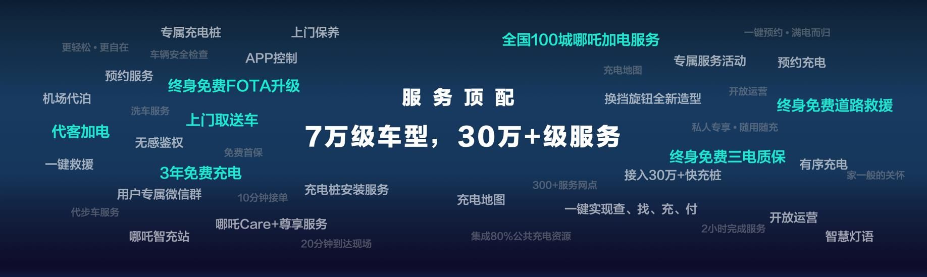 服务提升，哪吒汽车多款新车亮相2021成都车展
