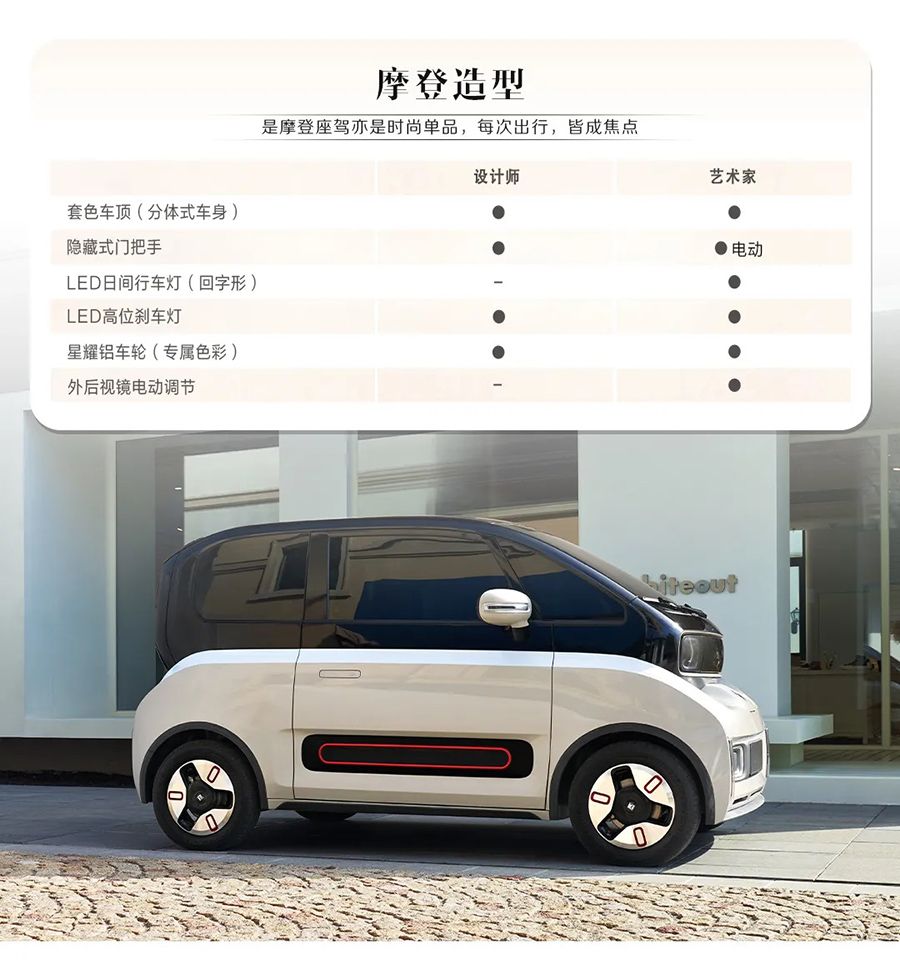 定位比MINI EV高/售价6.98万元起 实拍上汽通用五菱宝骏KiWi EV